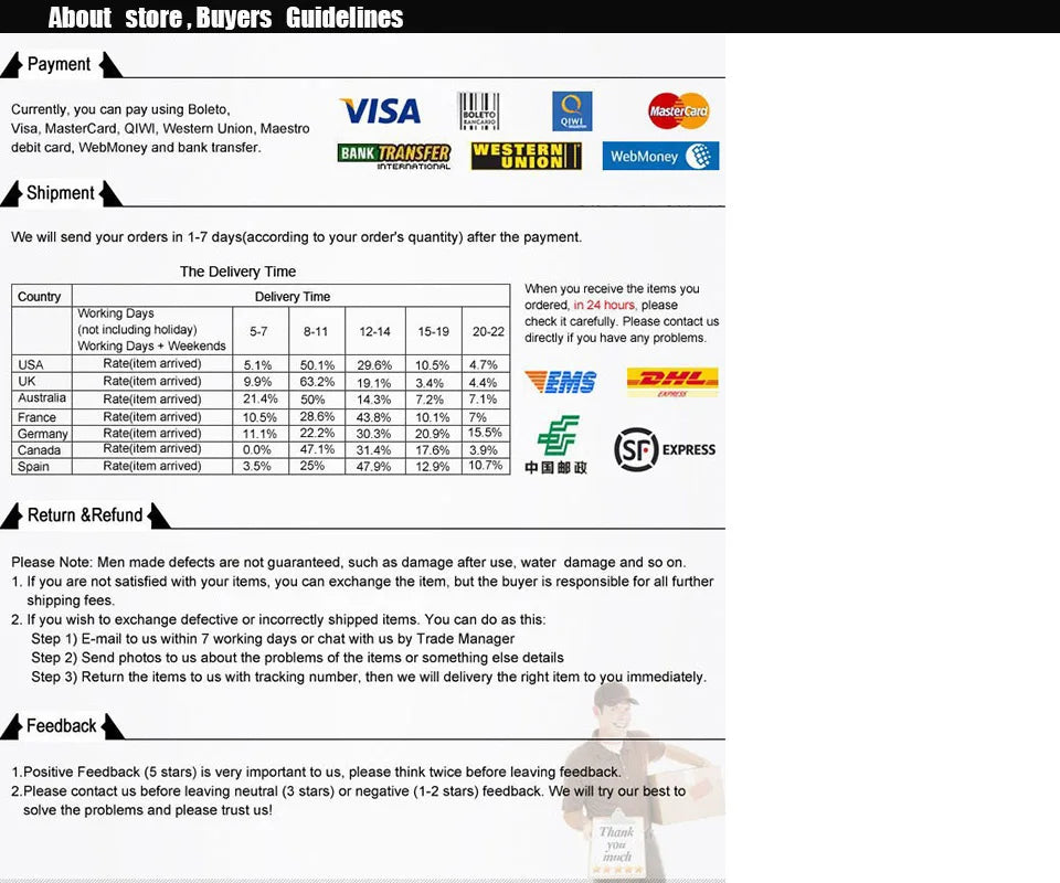 Elise Floral V-Neck Top