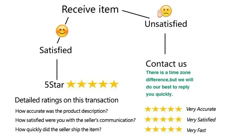 Shapewear Bodysuit Body Shaper Women. Underwear, Thin, Breathable, Adjustable Strap.