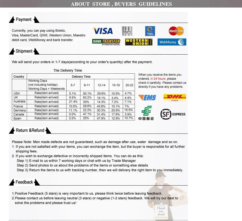 Black Slim Bodysuit ,Top Patchwork Summer Clothes For Women.